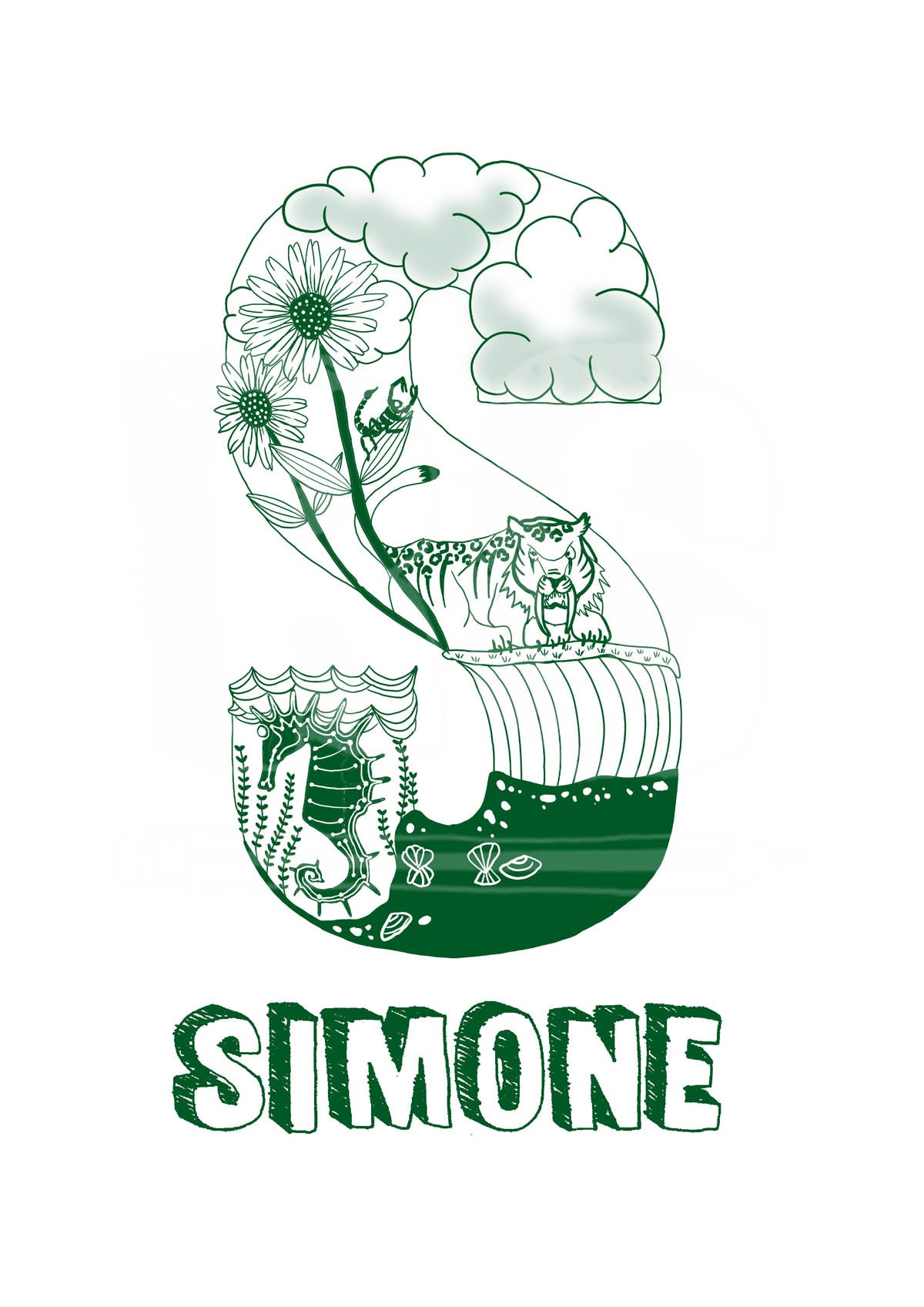 S - SINGLE LETTER & NAME