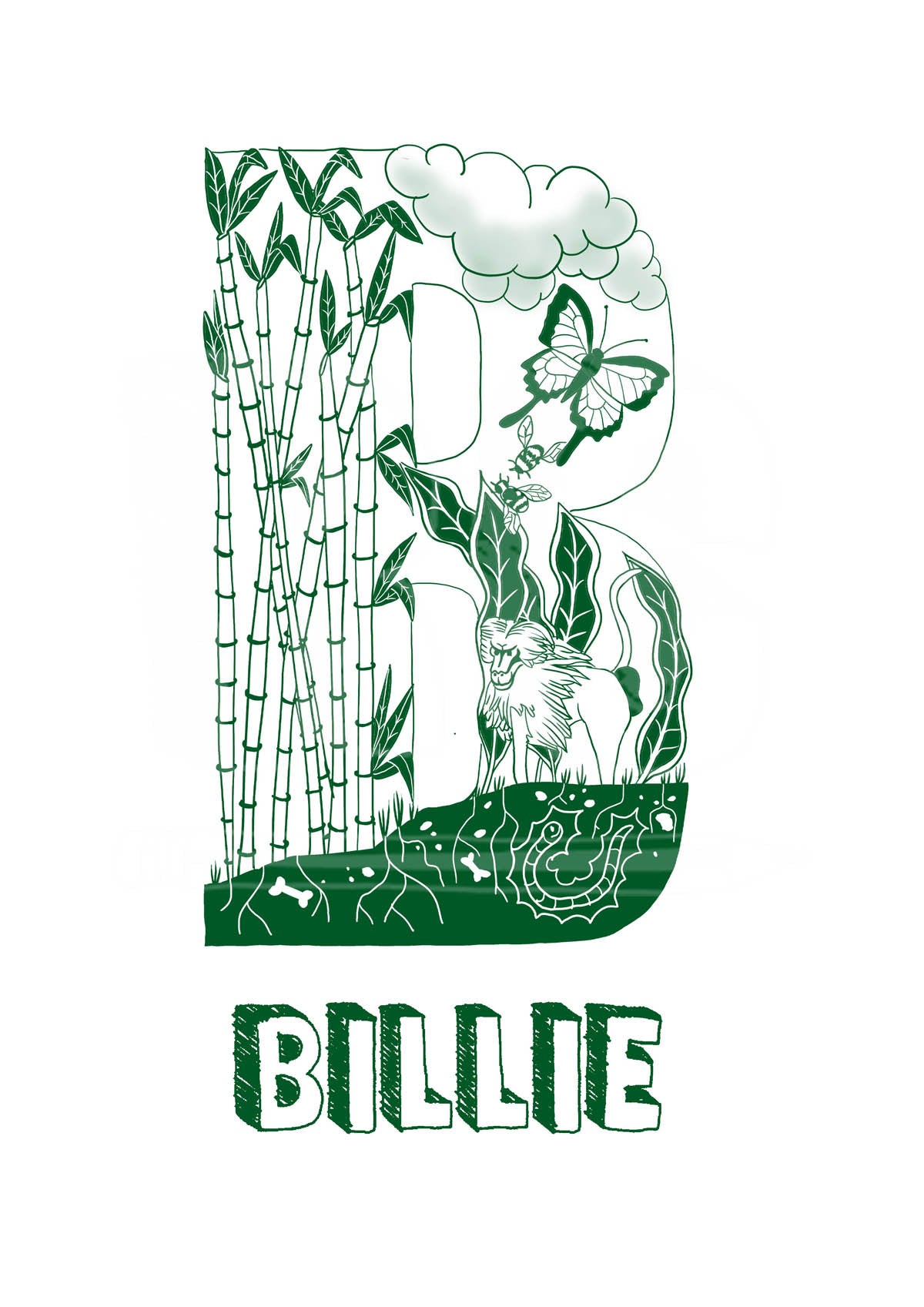 B - SINGLE LETTER & NAME