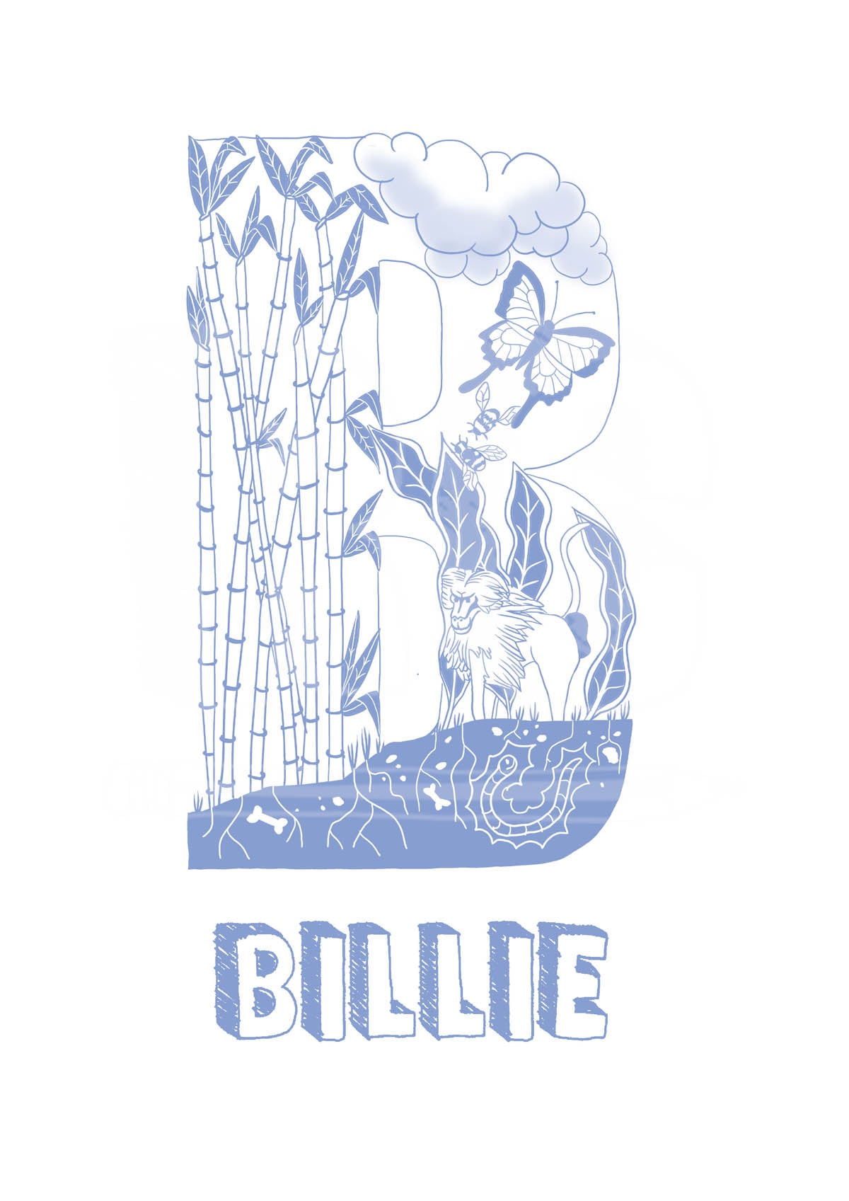B - SINGLE LETTER & NAME