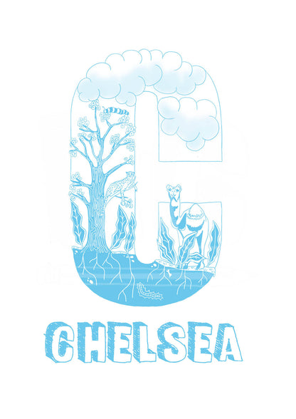 C - SINGLE LETTER & NAME
