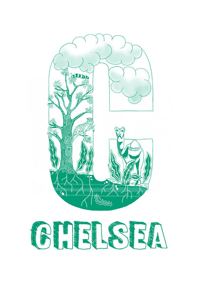 C - SINGLE LETTER & NAME