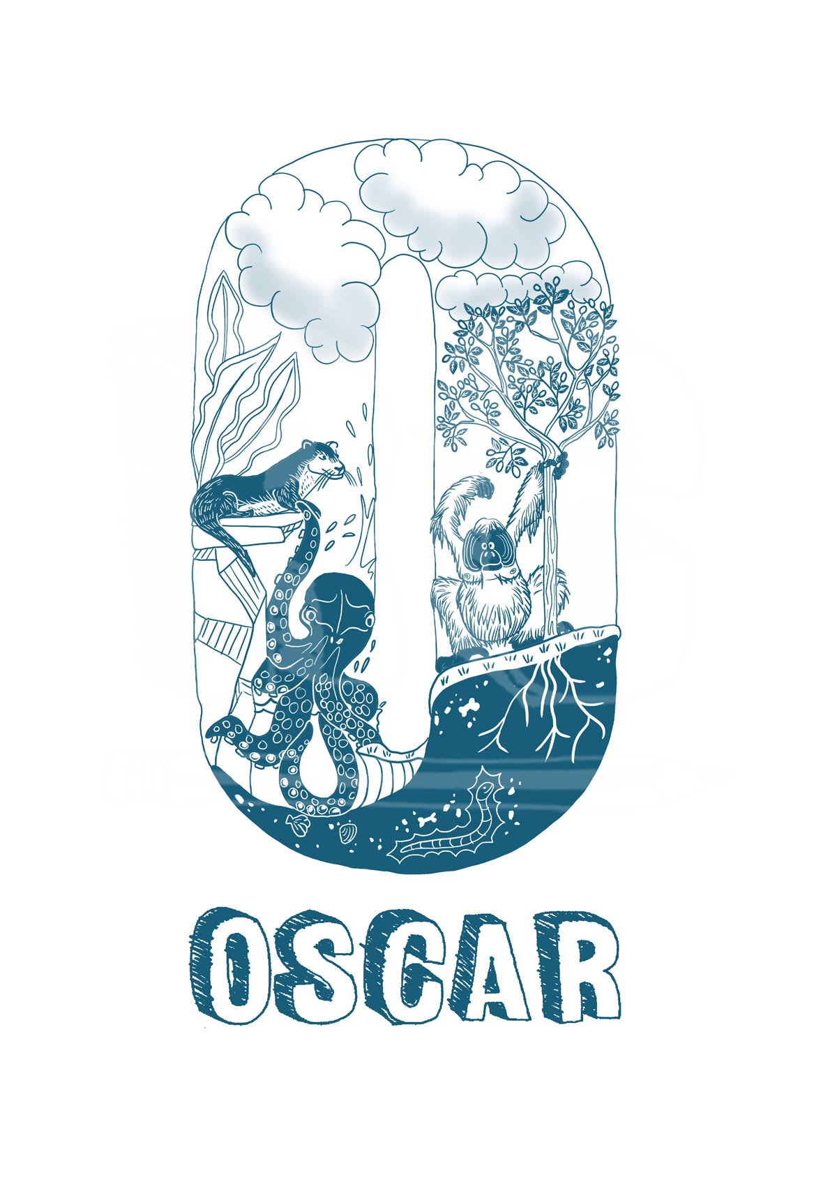 O - SINGLE LETTER & NAME