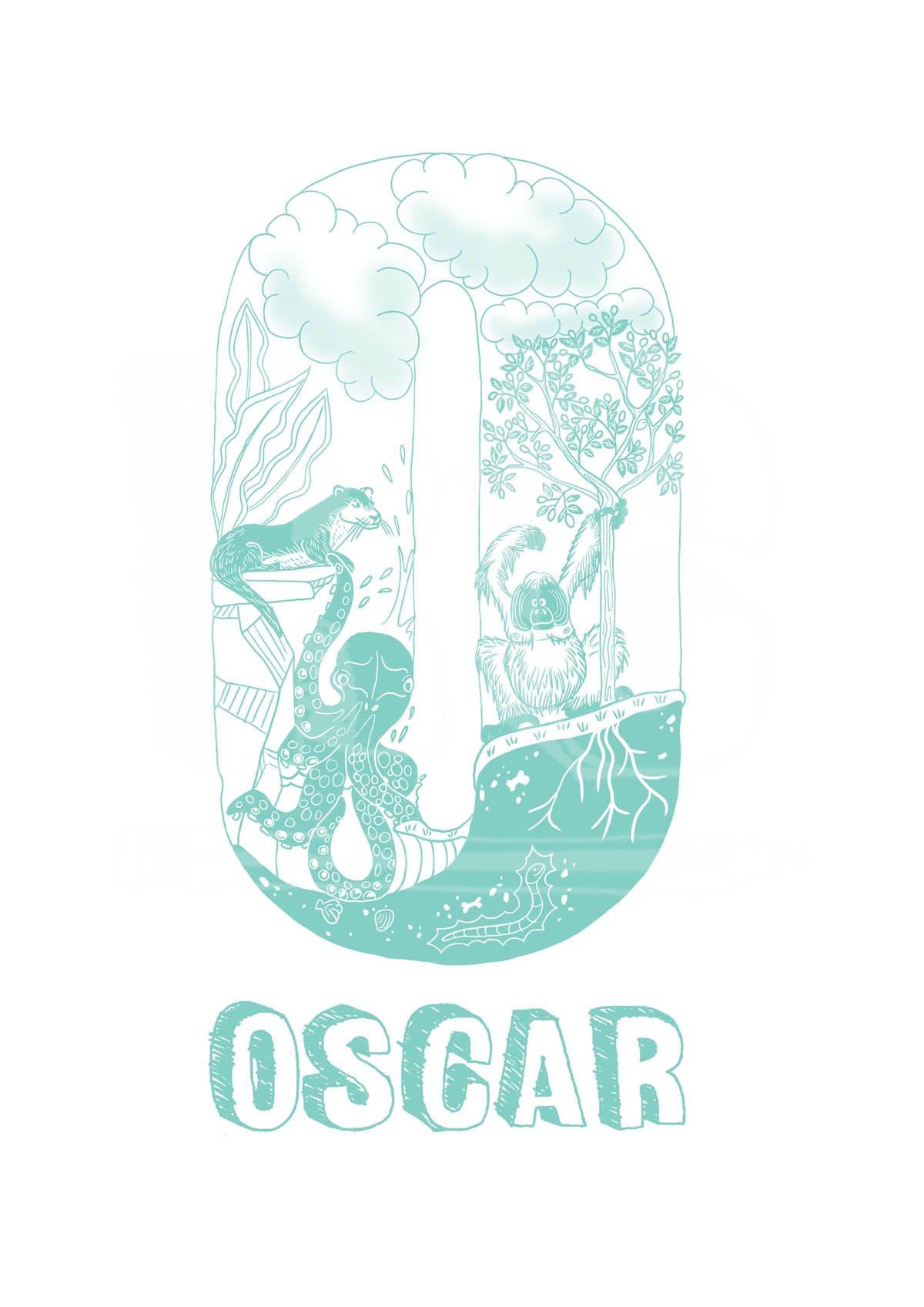 O - SINGLE LETTER & NAME