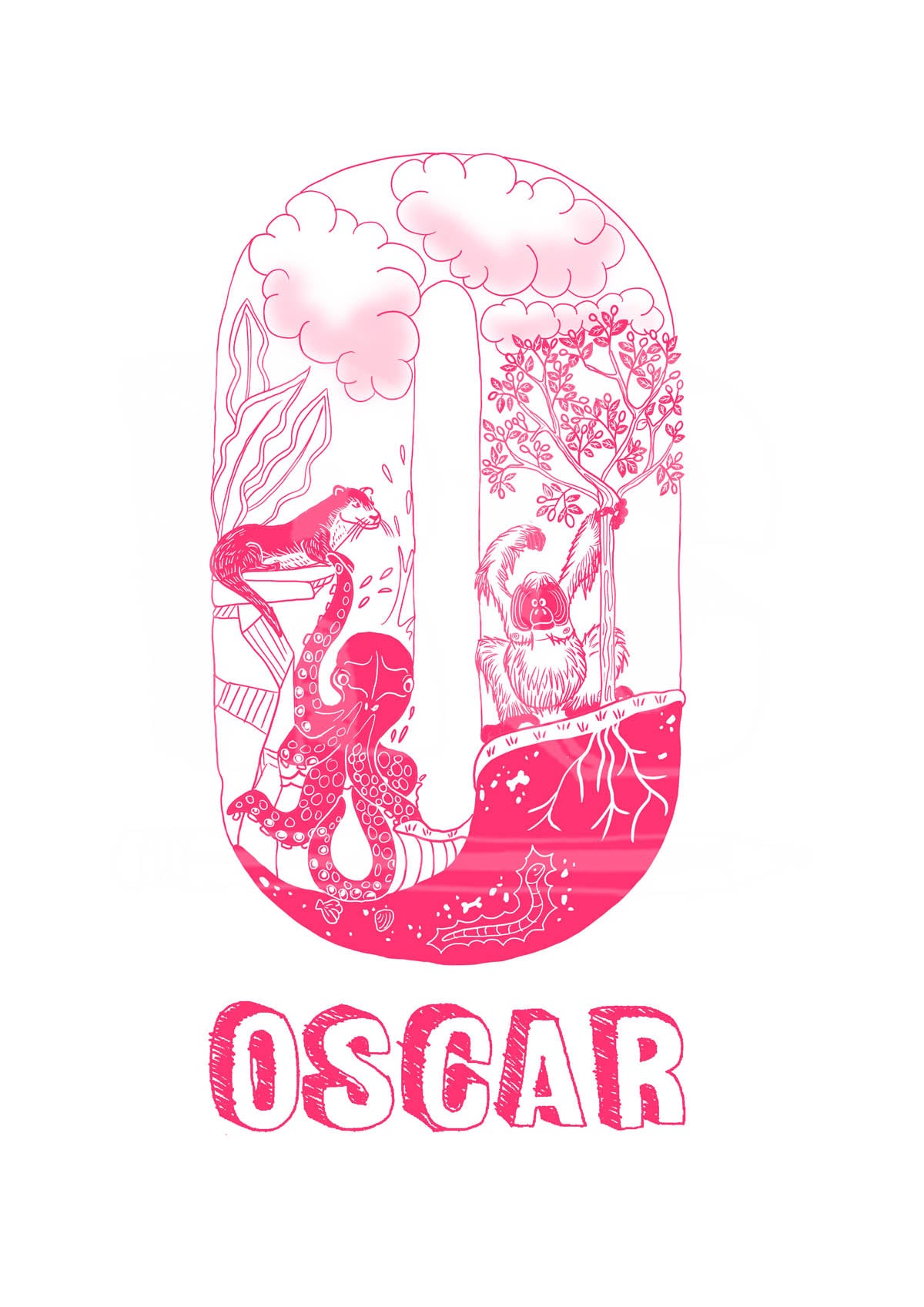 O - SINGLE LETTER & NAME