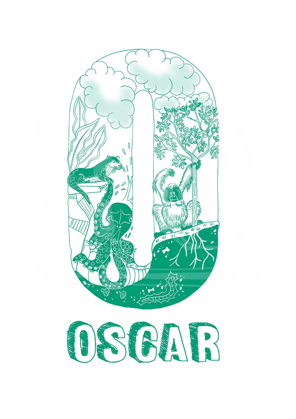 O - SINGLE LETTER & NAME