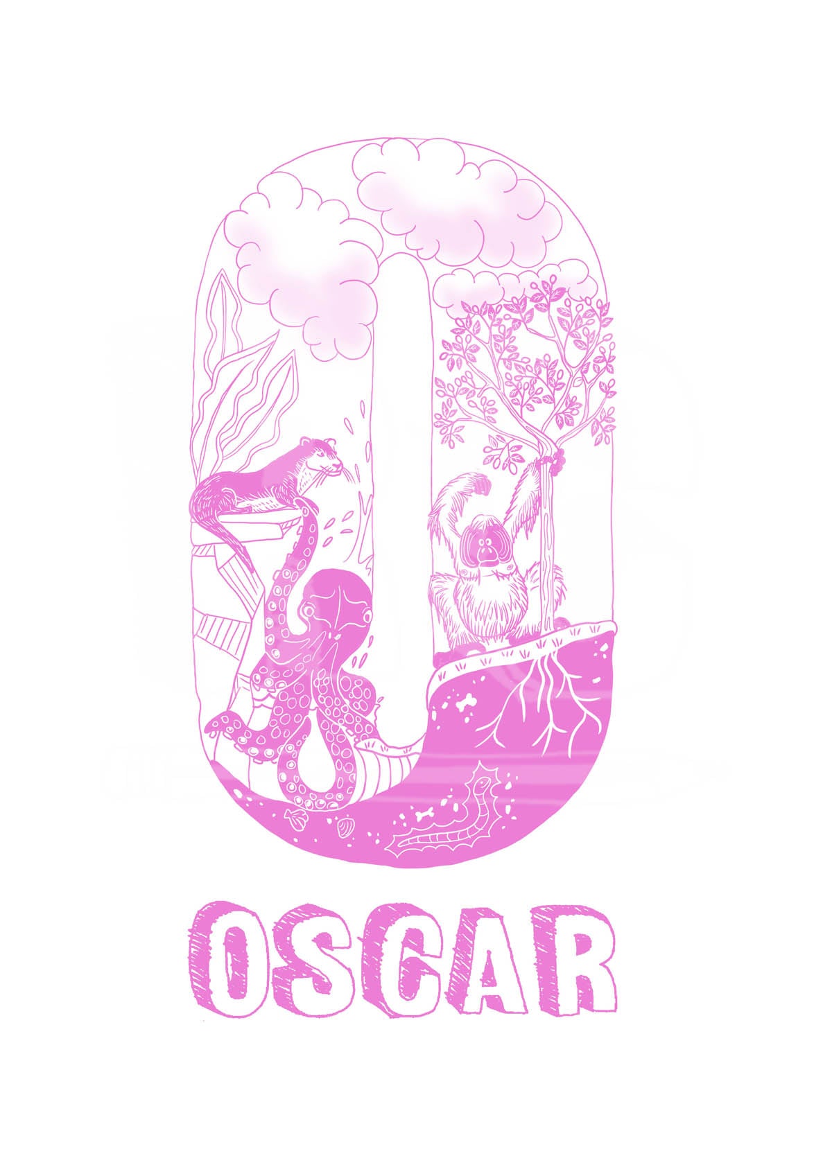 O - SINGLE LETTER & NAME