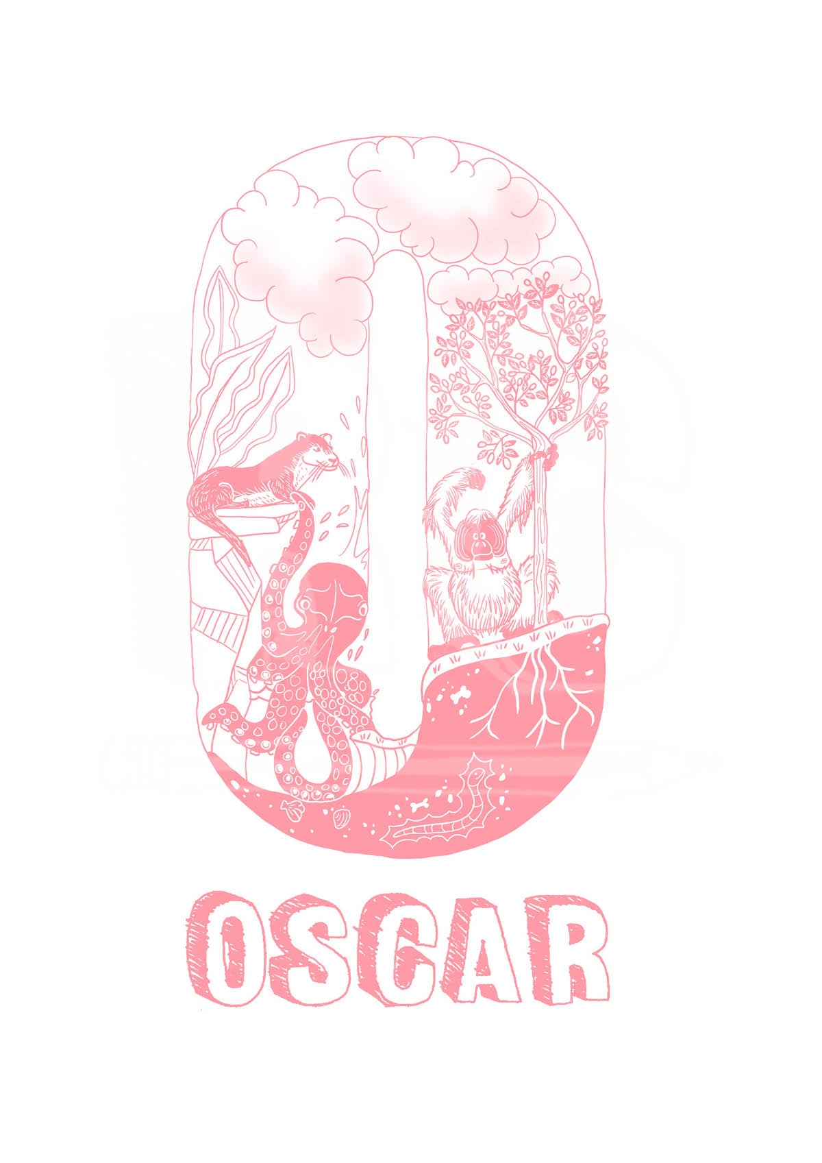 O - SINGLE LETTER & NAME