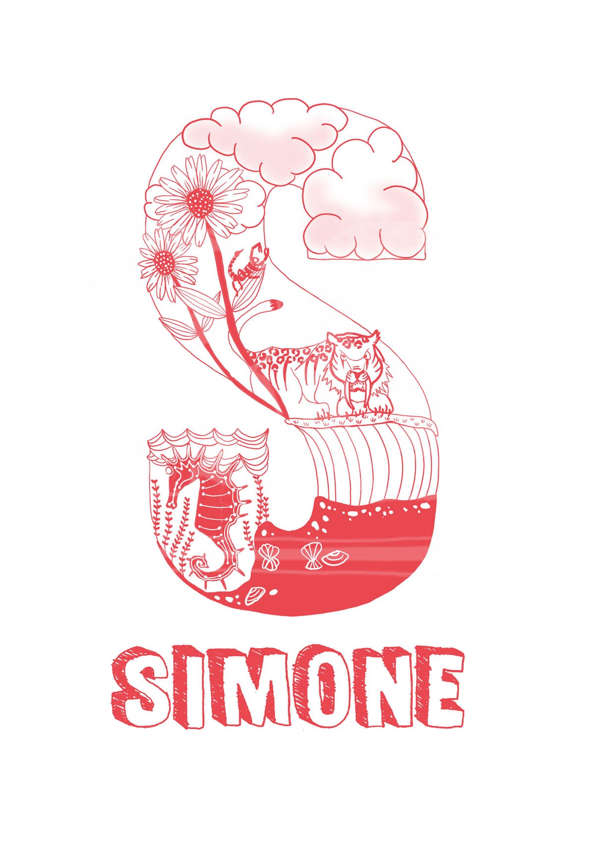 S - SINGLE LETTER & NAME