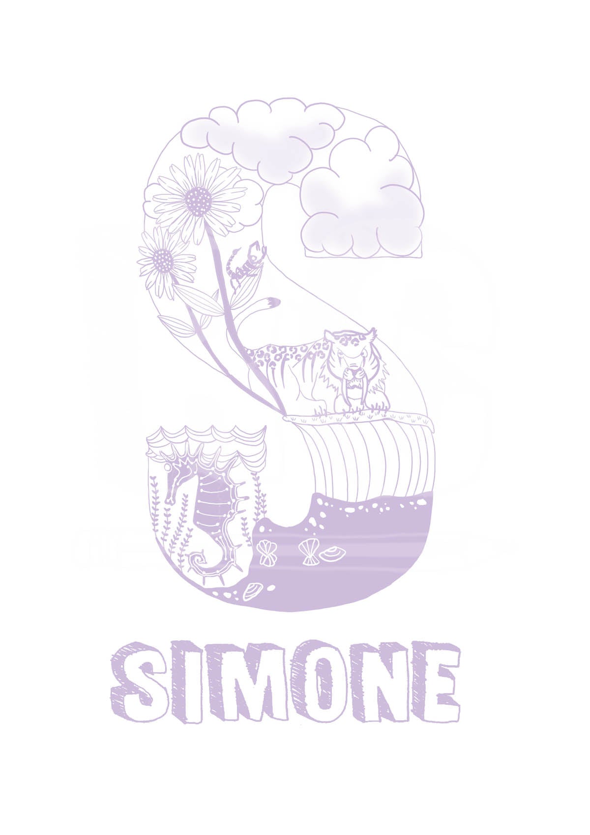 S - SINGLE LETTER & NAME