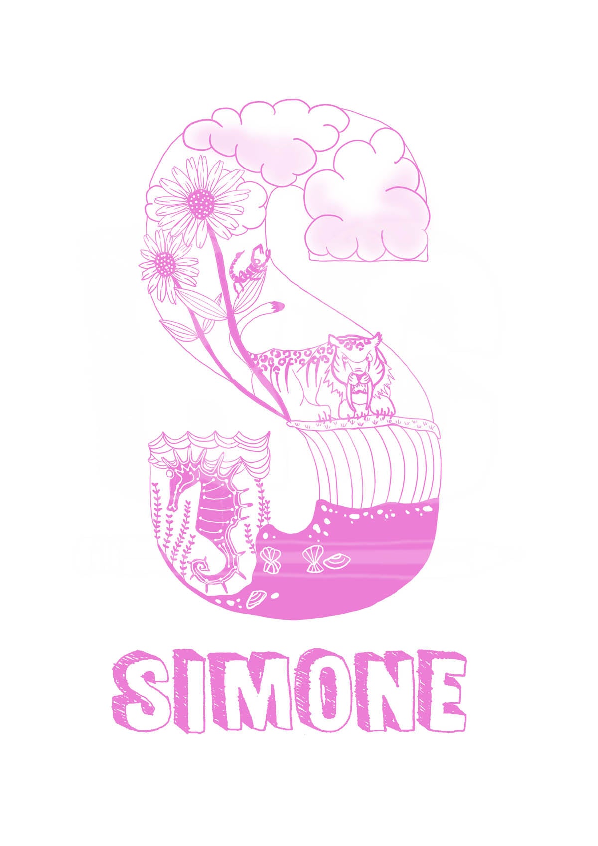 S - SINGLE LETTER & NAME