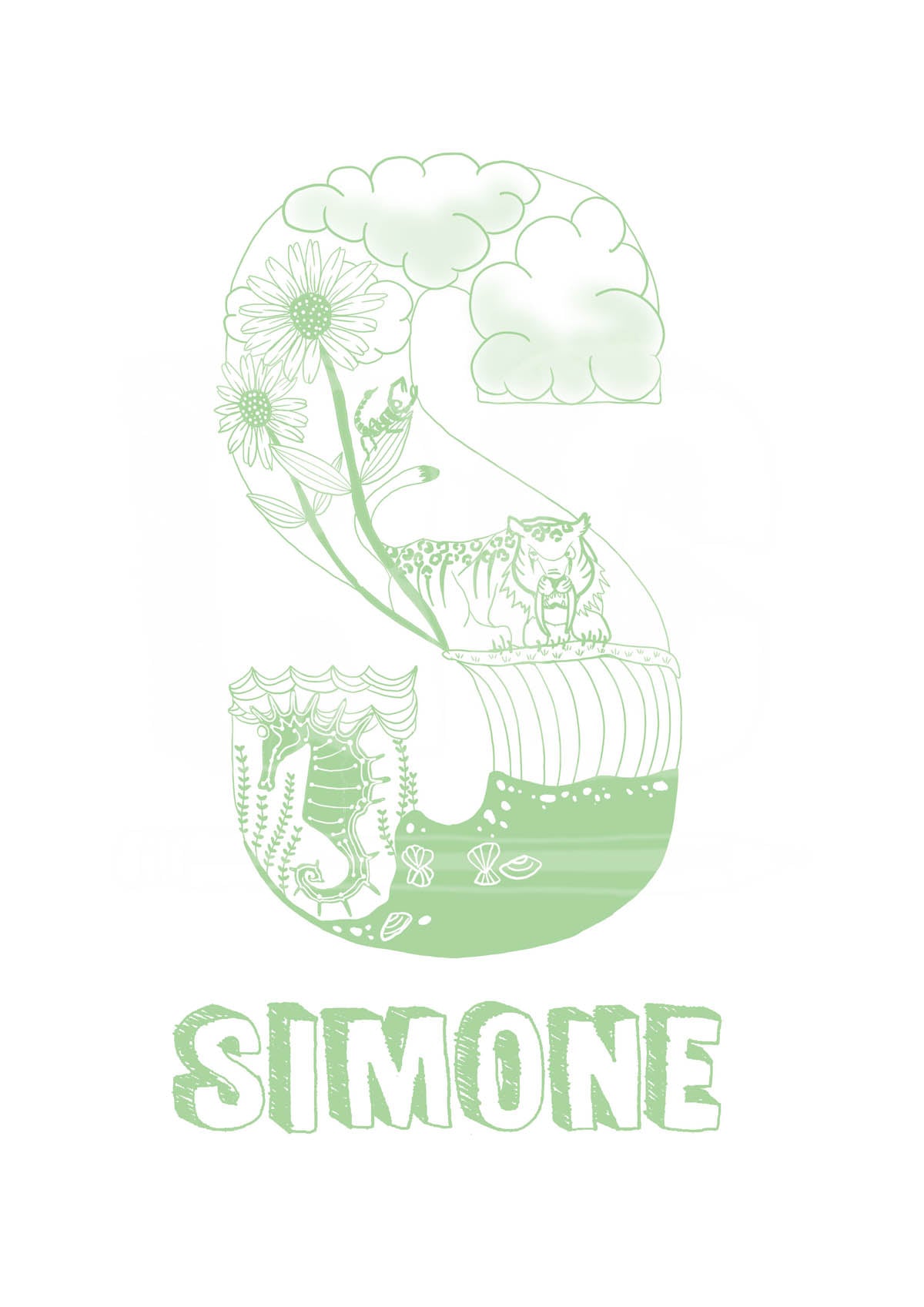 S - SINGLE LETTER & NAME