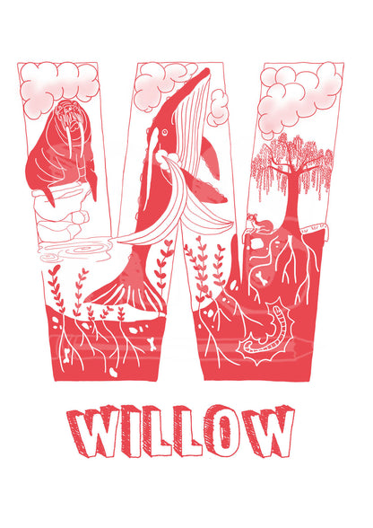W - SINGLE LETTER & NAME