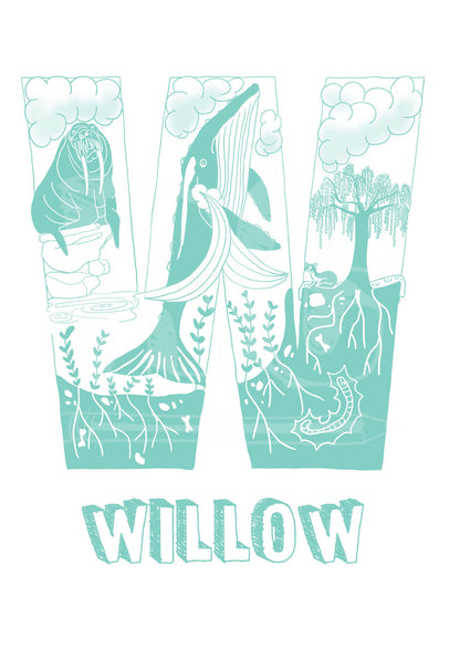 W - SINGLE LETTER & NAME