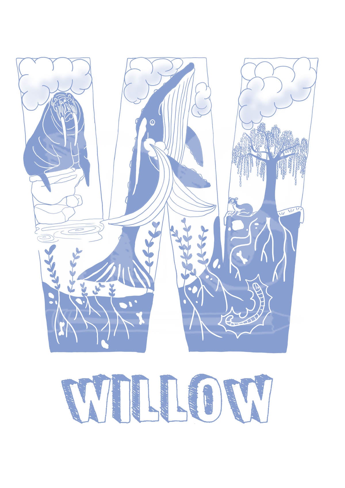 W - SINGLE LETTER & NAME