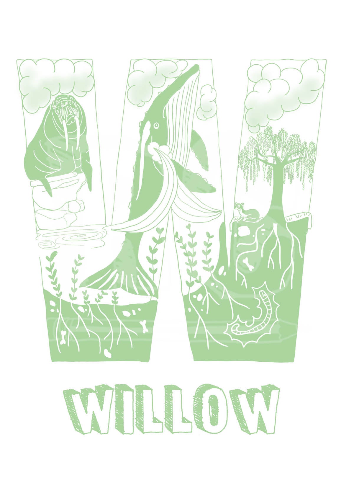 W - SINGLE LETTER & NAME