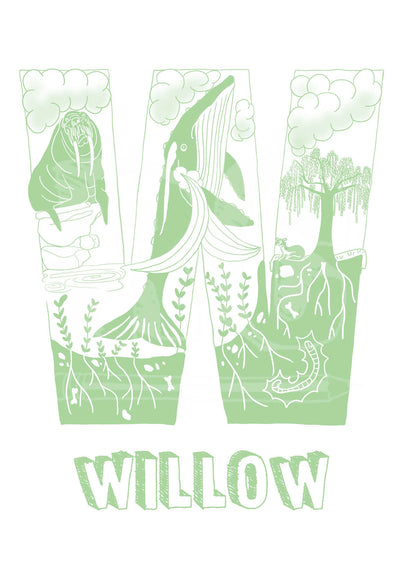 W - SINGLE LETTER & NAME