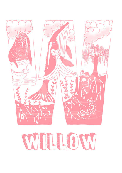 W - SINGLE LETTER & NAME